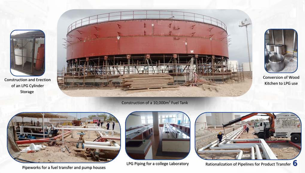 Service Collection 1